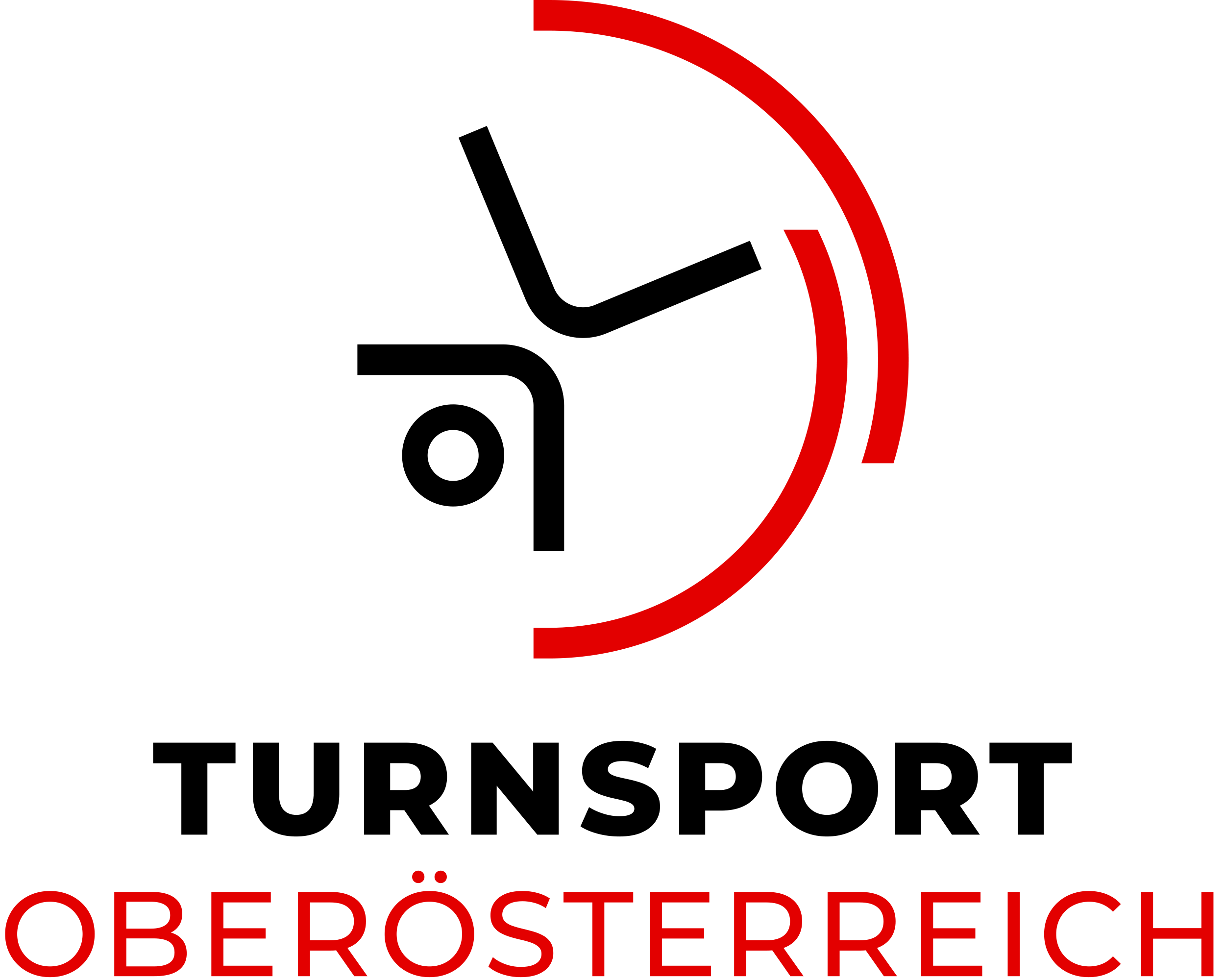 Turnsport-Oberösterreich_hoch_RGB